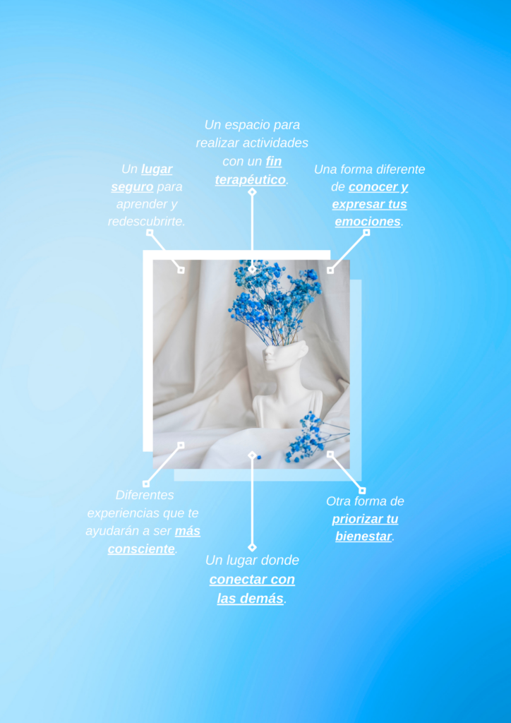 – Un espacio para realizar actividades con un fin terapéutico. – Una forma diferente de conocer y expresar tus emociones. – Un lugar seguro para aprender y redescubrirte. – Un lugar donde conectar el cuerpo y los pensamientos. – Diferentes experiencias que te ayudarán a ser más consciente. – Otra forma de priorizar tu bienestar. – Un lugar donde conectar con las demás.